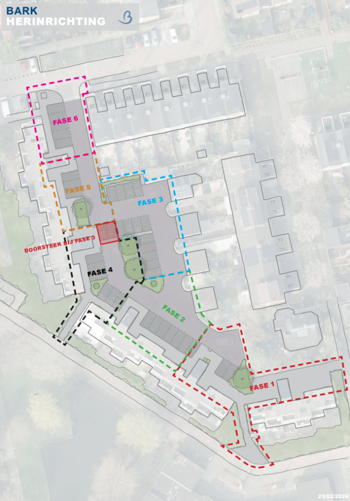 Bark Herinrichting - Faseringen